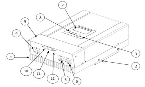 cf4188267ba6b78a6a5fb23eff1258d1_solar-inverter-1.jpg